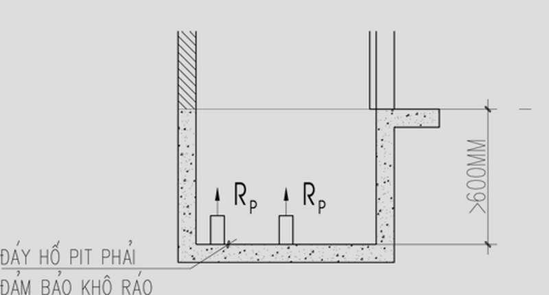 chuẩn bị cho việc lắp thang máy tải thực phẩm